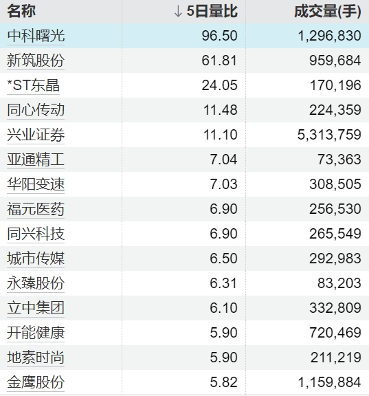 股票配资官网交易中心 俄方回应欧盟新制裁草案：有充足经验应对，影响有限